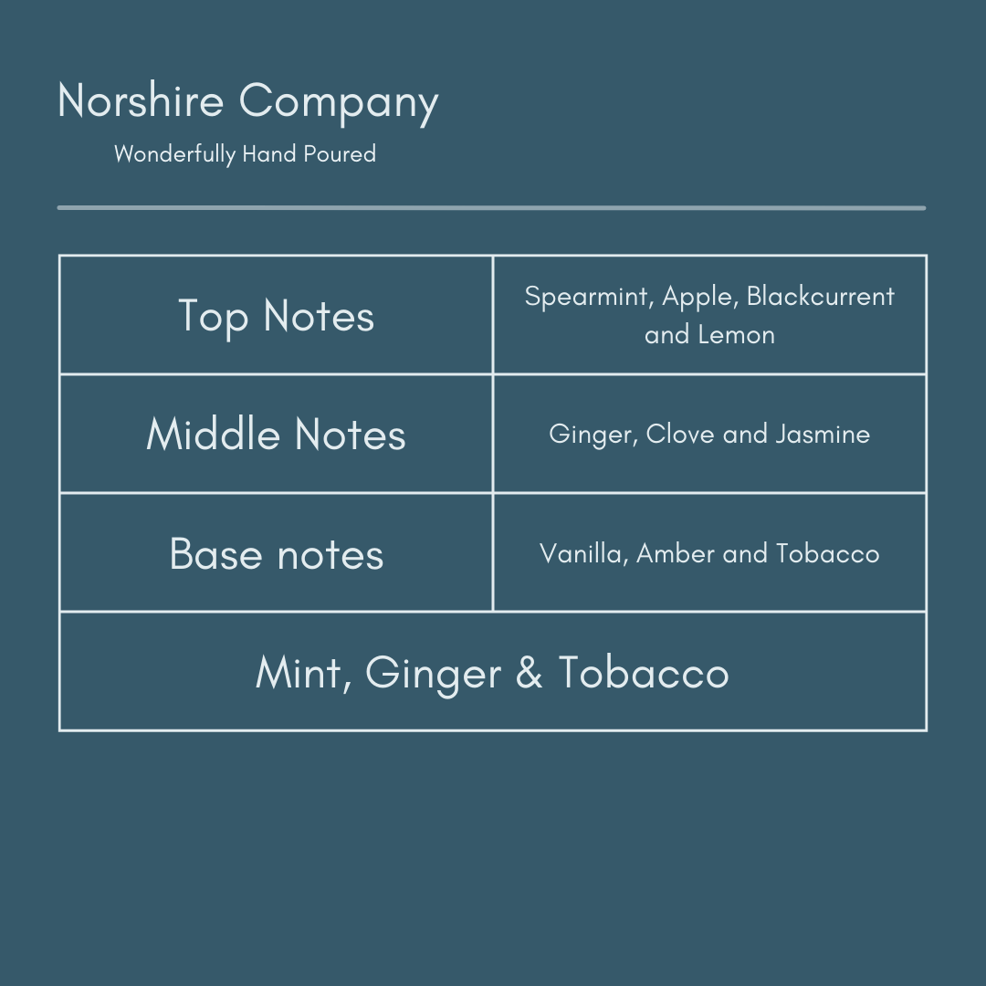 Mint, Ginger & Tobacco - Scent Notes | Norshire Company