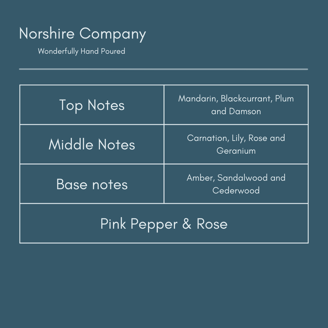 Pink Pepper & Rose Scent Notes | Norshire Company