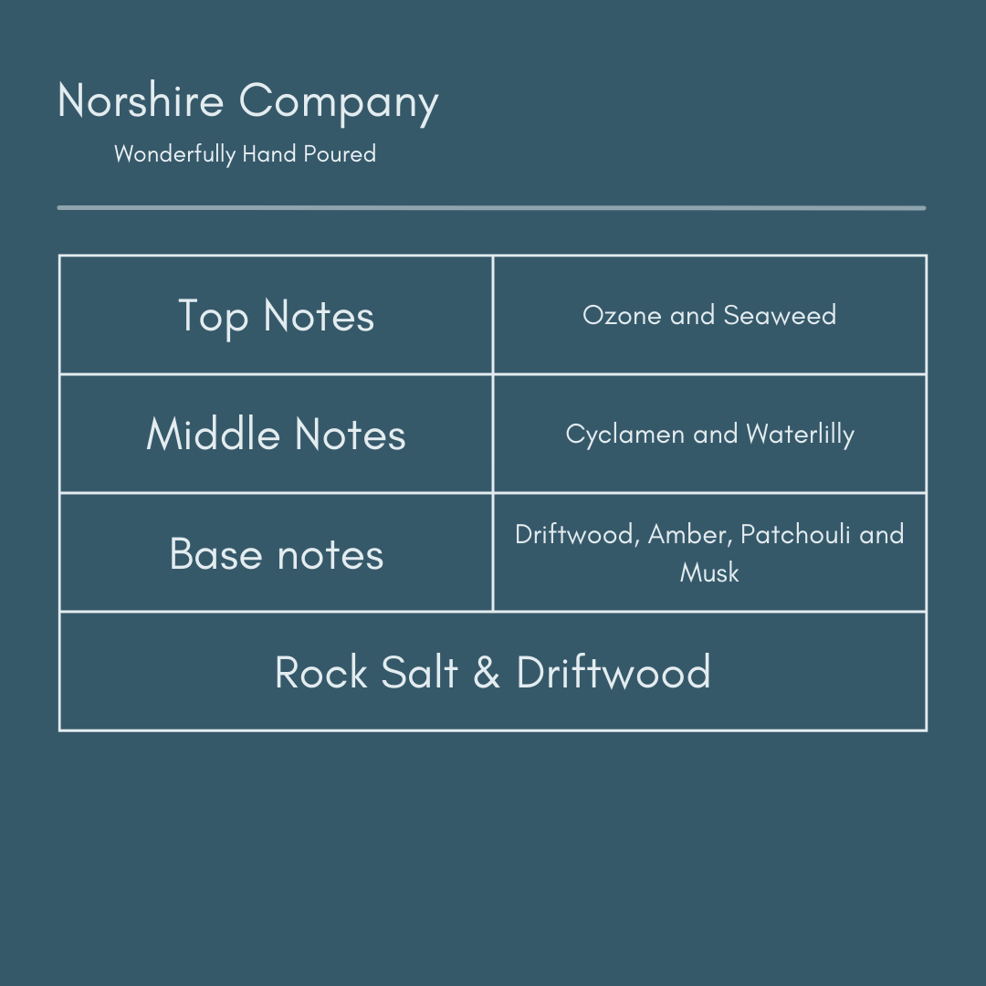 Rock Salt and driftwood Scent notes | Norshire Company